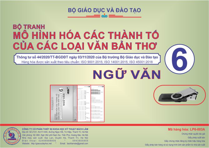 Bộ tranh mô hình hóa các thành tố của các loại văn bản thơ (Tranh điện tử)